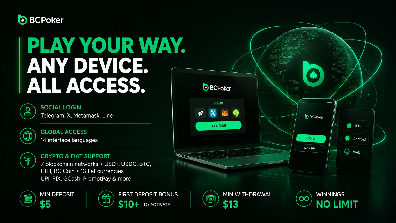 BC Poker Play Your Way Any Device Global Access Multi-Platform Banner
