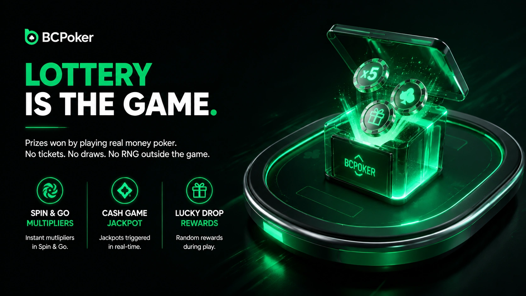 BC Poker Lottery Is The Game Rewards & Random Prize Mechanics Banner